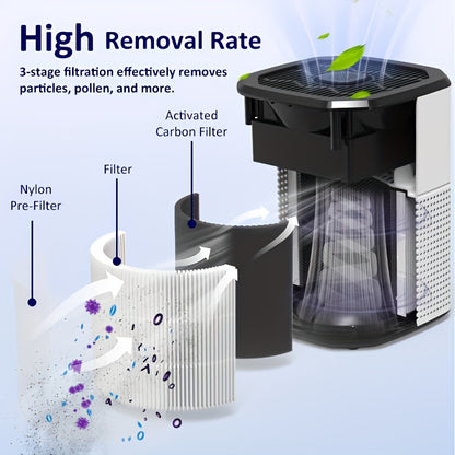 For Home Air Purifier, Pet Air Purifier for Dust, Odor, And Smoke, Low-Decibel Quiet Sleep Mode Air Purifier for Bedroom, Office, And Living Room, Small Air Purifier, Pet Air Purifier, Room Air Purifier, 1 Pack