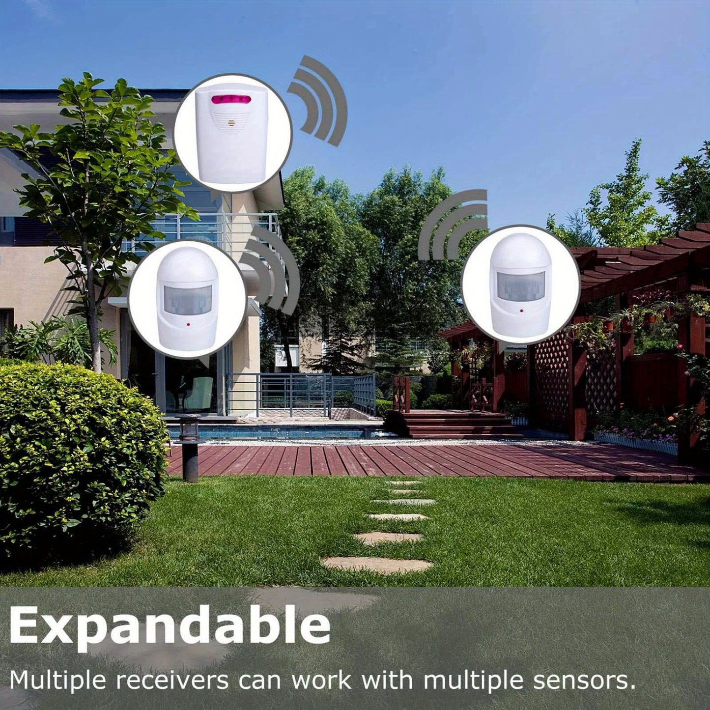 Advanced Infrared Motion Sensor Driveway Alarm for Home and Garage Security