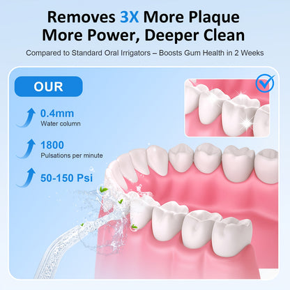 Water Flosser Cordless Oral Irrigator - Rechargeable Electric Dental Cleaner with 6 Nozzles, Precise Pressure Control, Plaque & Tartar Removal, USB Powered, Portable for Home & Travel