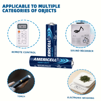 AAA Batteries 30 Pack 1.5V Carbon Disposable Non-Rechargeable with 3-Year Shelf Life for Remote Control Keyboard Clock Toy Flashlight Everyday Electronics