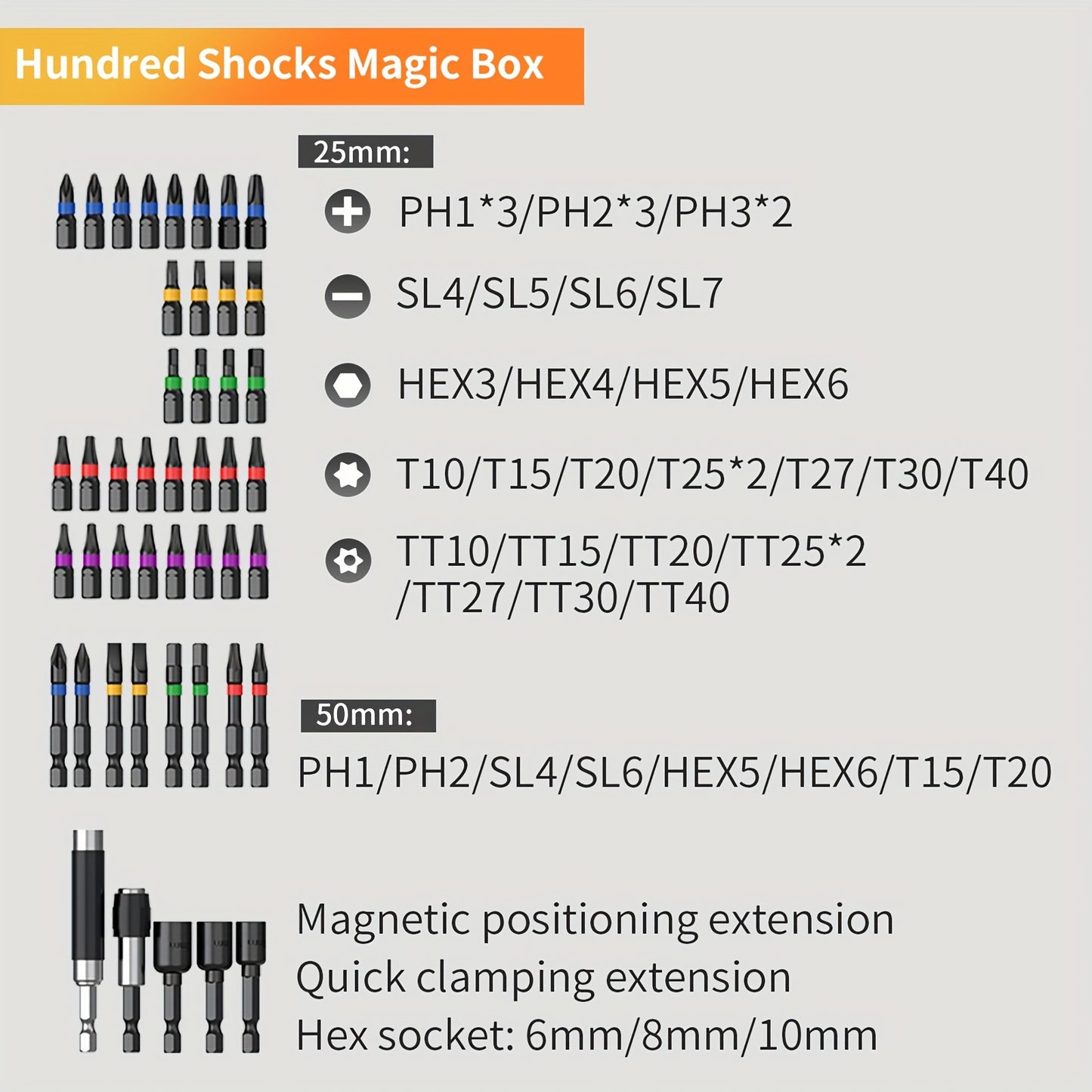 Impact Screwdriver Bit Set 45-Piece – Heavy-Duty Torx, Phillips, Flat & Square Bits with Storage Box, Compatible with Impact Drivers for Automotive, Home Repair & DIY Projects