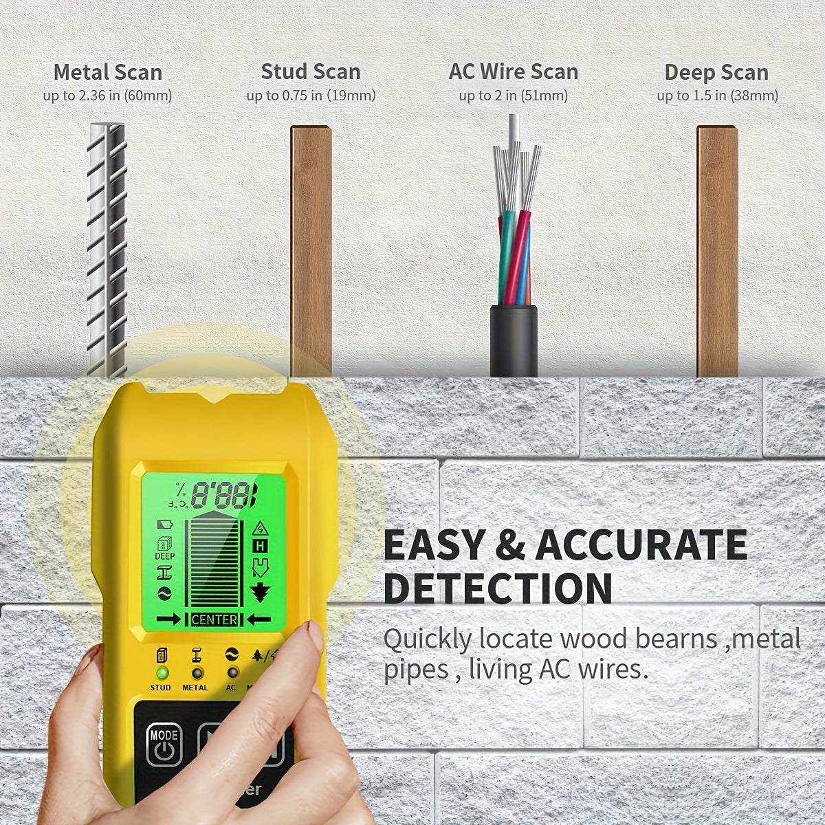 Stud Finder Wall Scanner 7-in-1 with LCD Display & Sound Alert Wood Metal AC Wire Detector Moisture Meter Temperature Sensor for DIY Home Construction