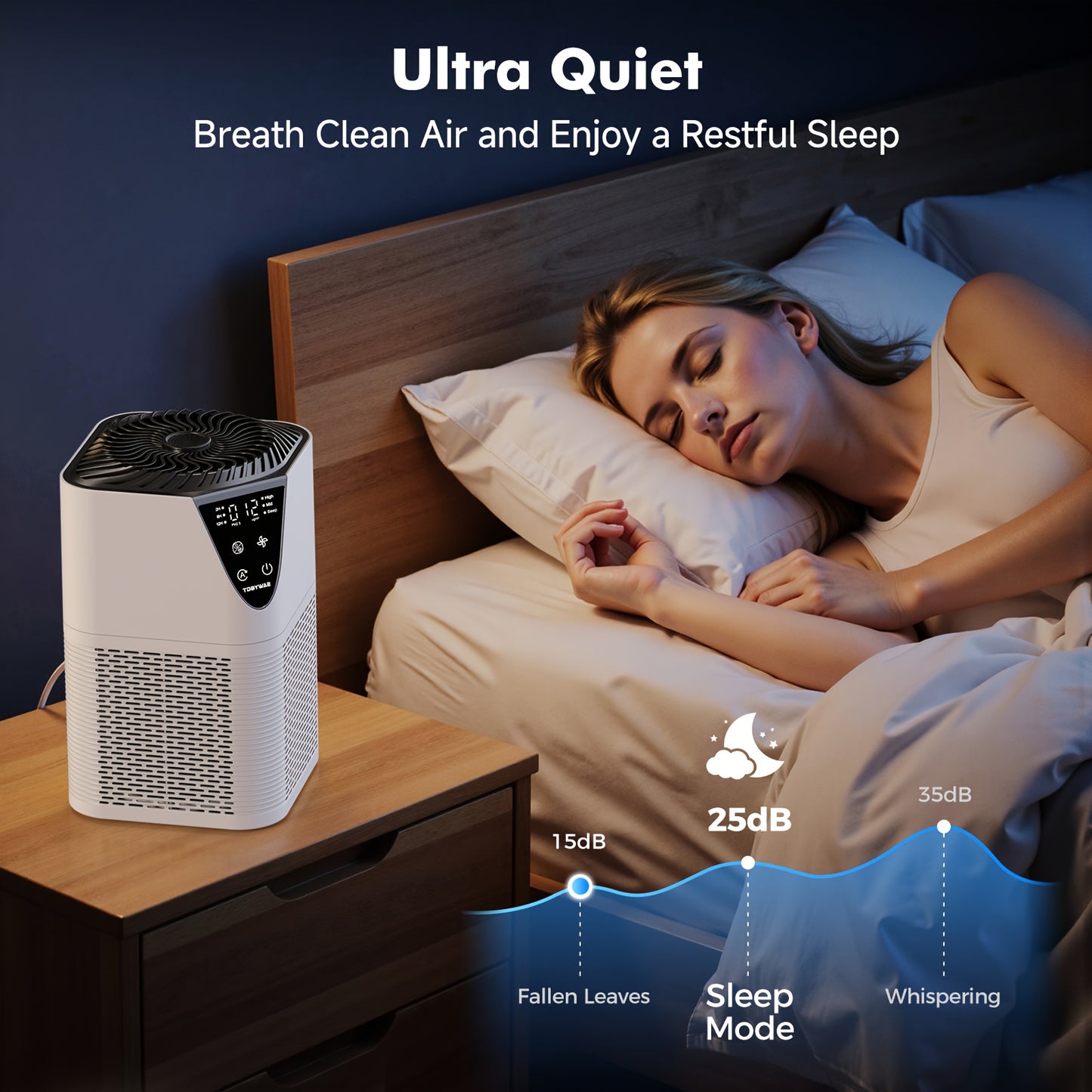 Air Purifiers for Large Rooms up to 1076 Sqft, H13 True HEPA Filter with Scented Sponge, 25dB Quiet Air Purifier for Bedrooms and Homes