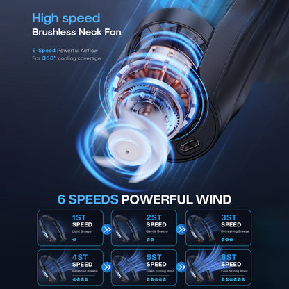 Ultra-Long Battery Life: 6-20 Hours, Dual Wind Speeds, Super Quiet Brushless Motor, 3000mAh*2, Durable USB Charging, Soft Silicone Neck Strap, Ideal for Work, Travel, Sports, and Outdoor Activities, Outdoor Sports Fan|Ergonomic Neckband Fan|Durable