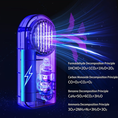 2026 Model Car Air Purifier, Intelligent Ozone Deodorizer, Household Refrigerator Freshness And Sterilization Deodorizer, Uses Active Oxygen Technology for Sterilization And Odor Removal