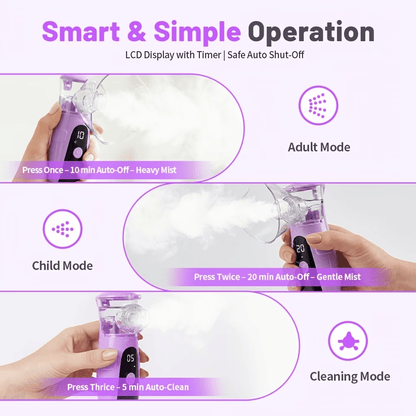 Portable Nebulizer Handheld - 3 Modes & Auto-Cleaning, Quiet Mesh Nebulizer Machine for Asthma & Respiratory Relief, USB Rechargeable Inhaler for Adults & Kids, Home Office Travel Health Gift