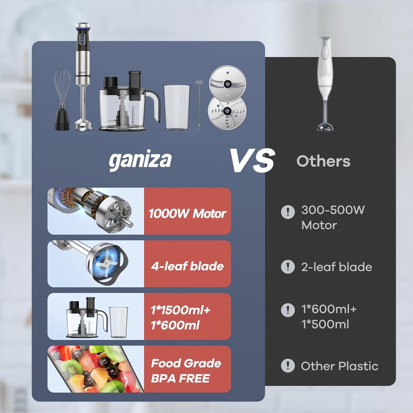 Ganiza Handheld Immersion Blender, 7-in-1 Hand Blender, 15 Variable Speed And Turbo Modes Emulsifying Blender Stainless Steel Stick Blender With 50.72oz Food Processor And 6 Other Pieces, Meat Chopper, Christmas Gifts