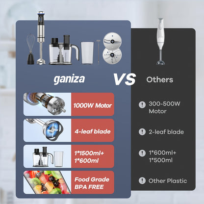 Ganiza Handheld Immersion Blender, 7-in-1 Hand Blender, 15 Variable Speed And Turbo Modes Emulsifying Blender Stainless Steel Stick Blender With 50.72oz Food Processor And 6 Other Pieces, Meat Chopper, Christmas Gifts
