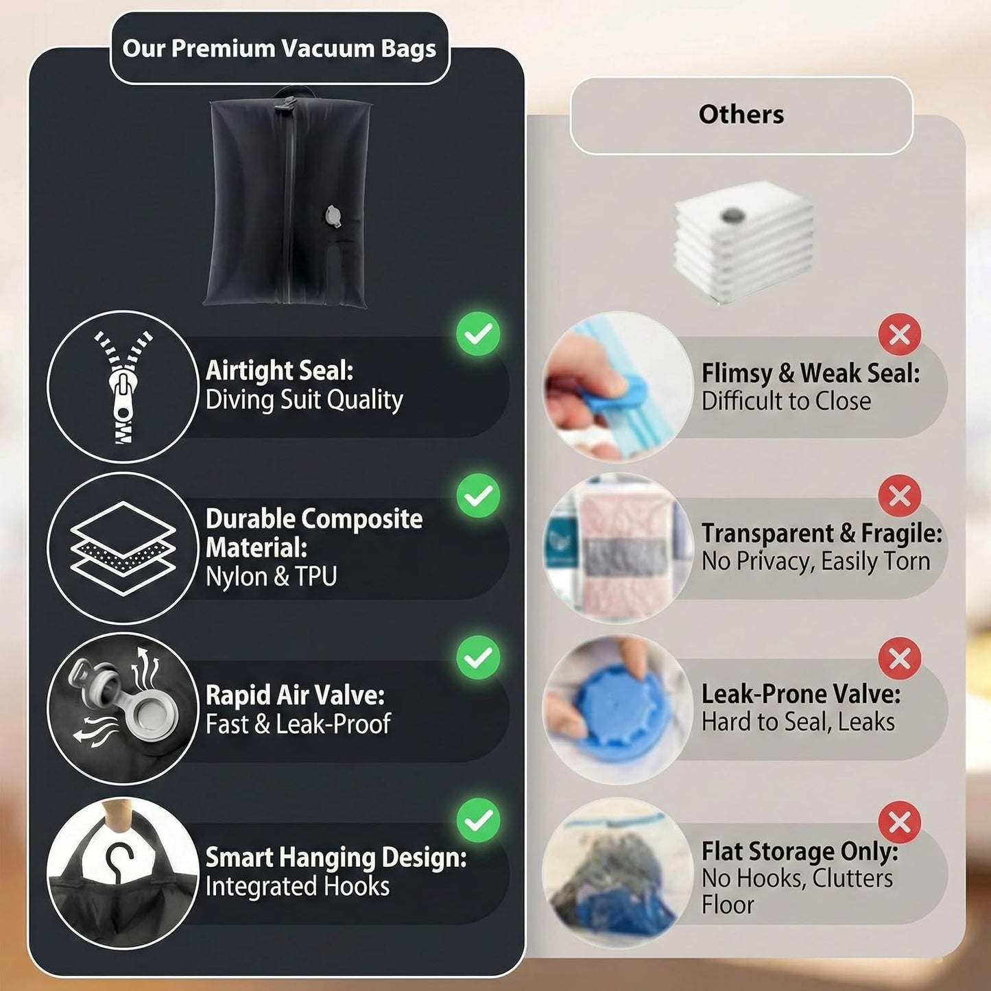 Travel Vacuum Storage Bag With Electric Pump- Reusable Luggage Space-saving Compression Bag, Suitable For Carry-on Luggage And Personal Belongings, Suitable For Family Vacations And Luggage Organizer For Large Items
